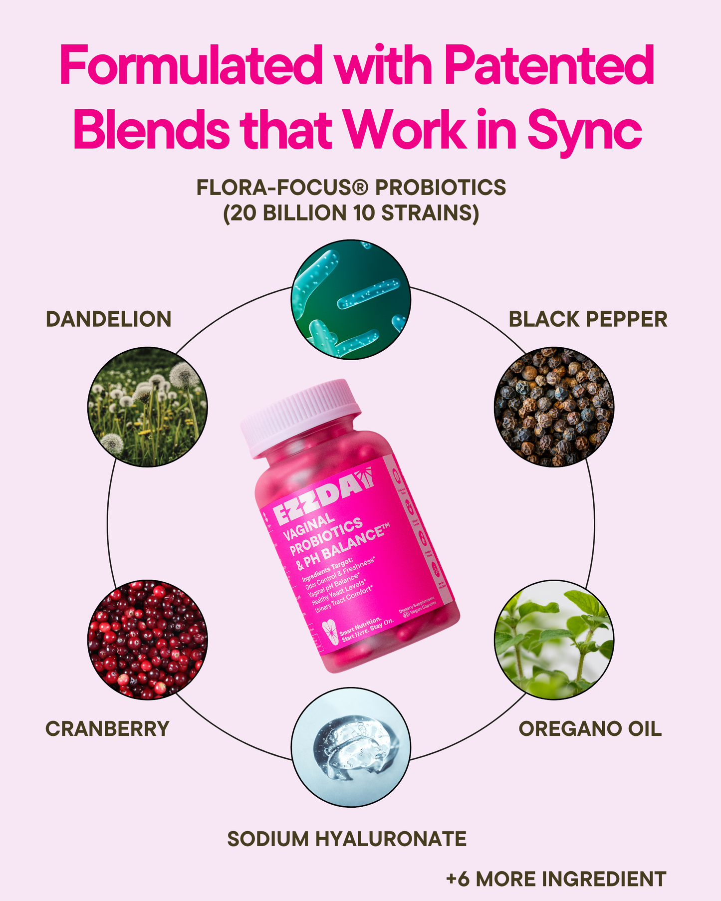 Vaginal Probiotics & pH Balance™ - Lolomo!