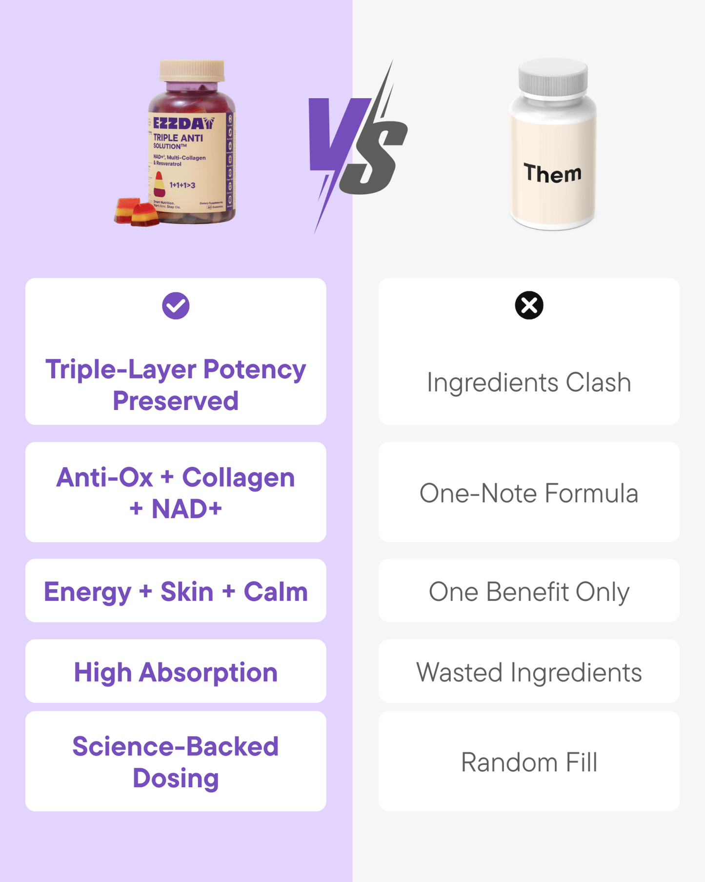 Triple Anti Solution™ - Lolomo!