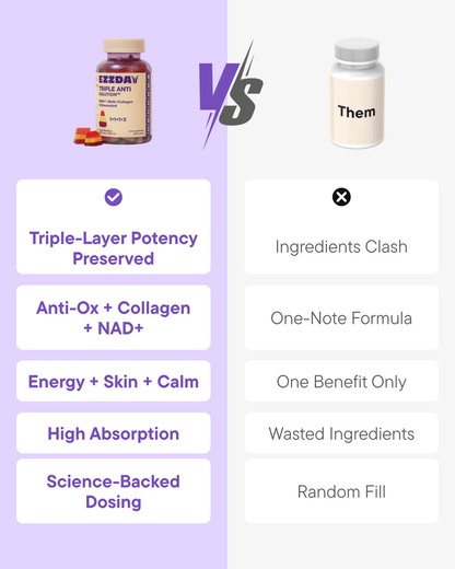 Triple Anti Solution™ - Lolomo!